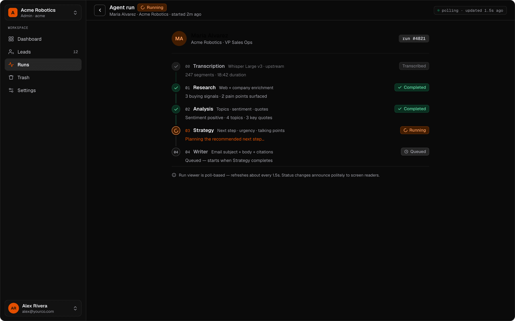 Sonar agent-run viewer showing the five pipeline nodes — transcription, research, analysis, strategy, writer — with per-node status while the run is in progress.