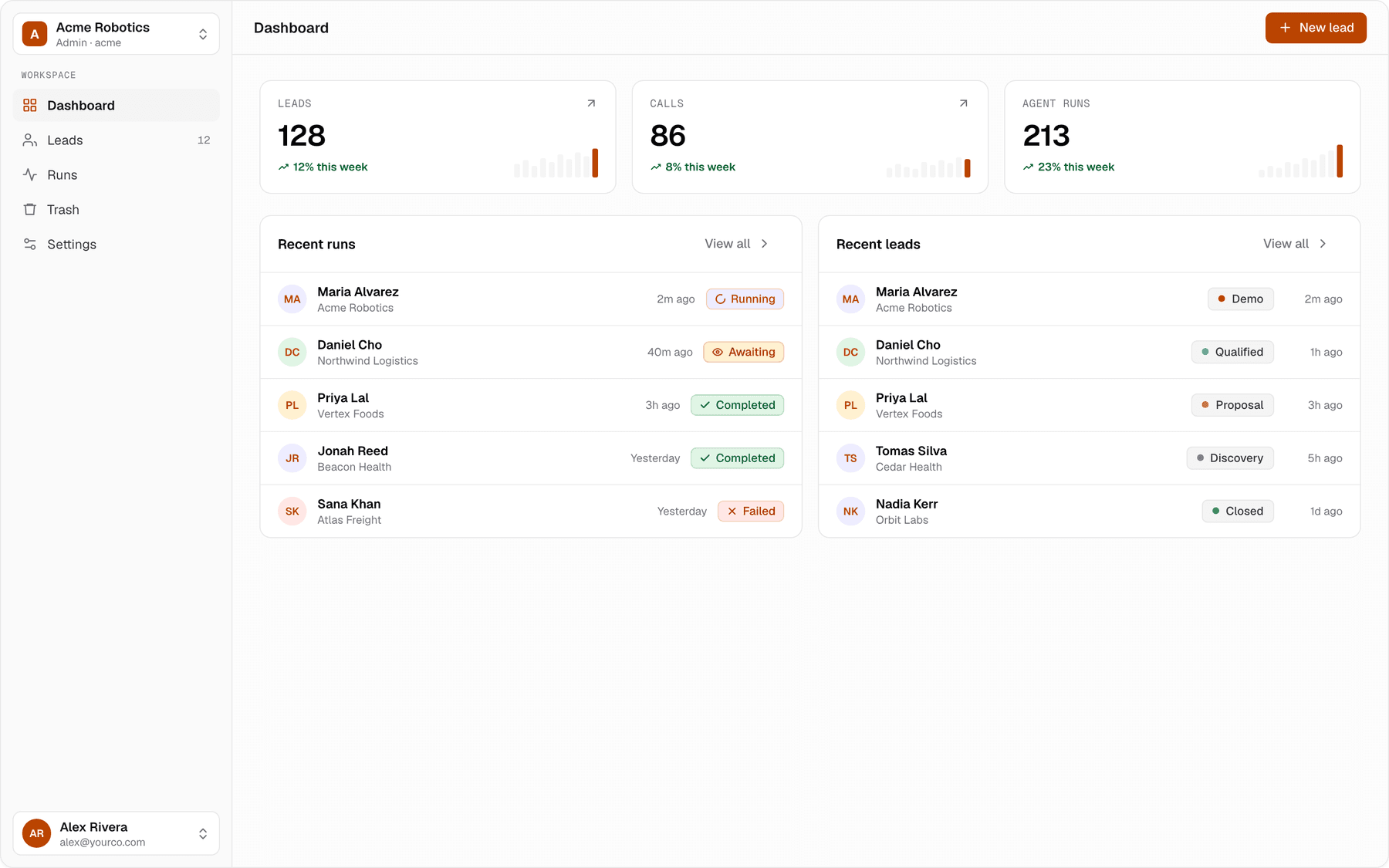 Sonar workspace dashboard showing lead, call, and agent-run counts alongside recent runs and recent leads.